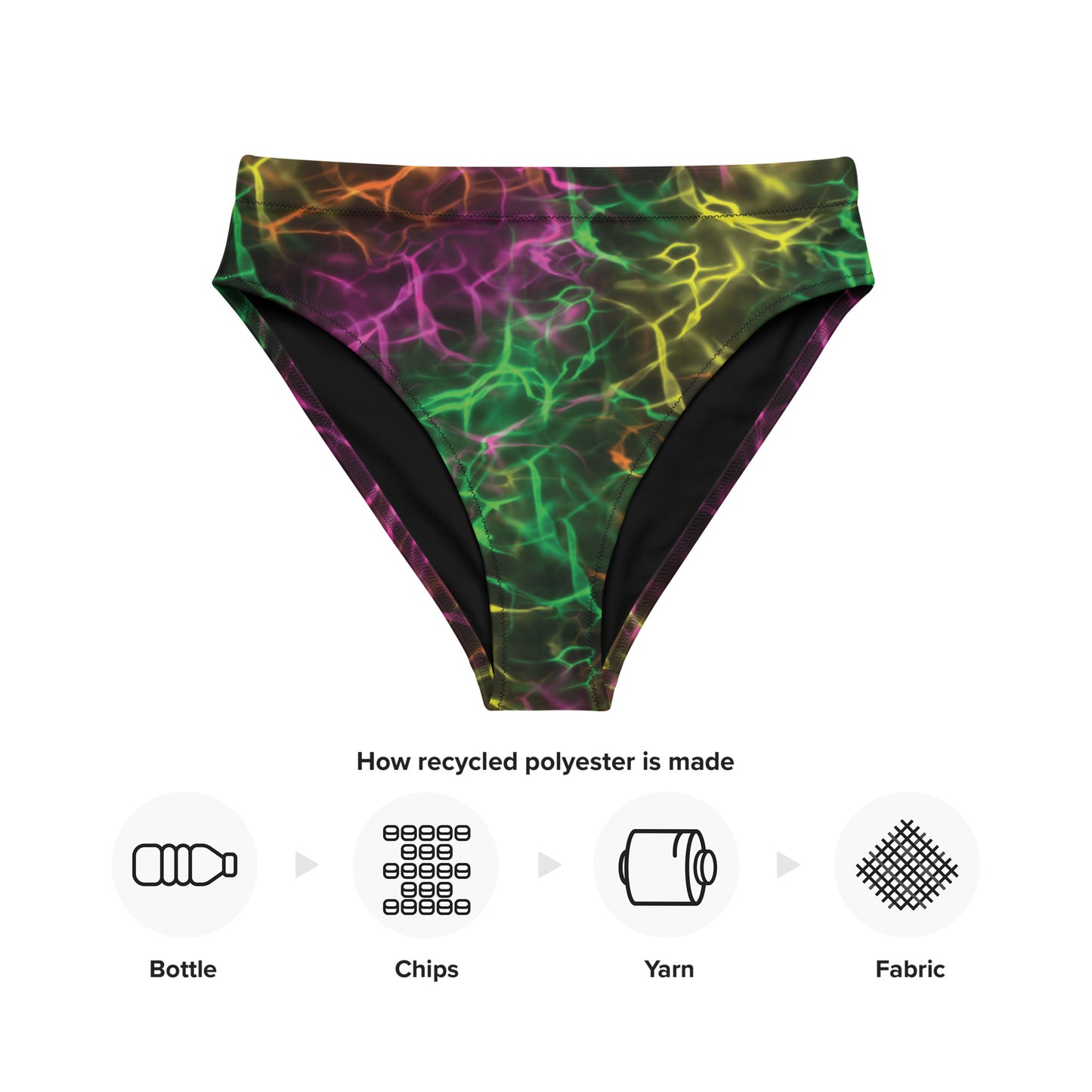 Neon Lightning High-Waisted Bikini Bottom
