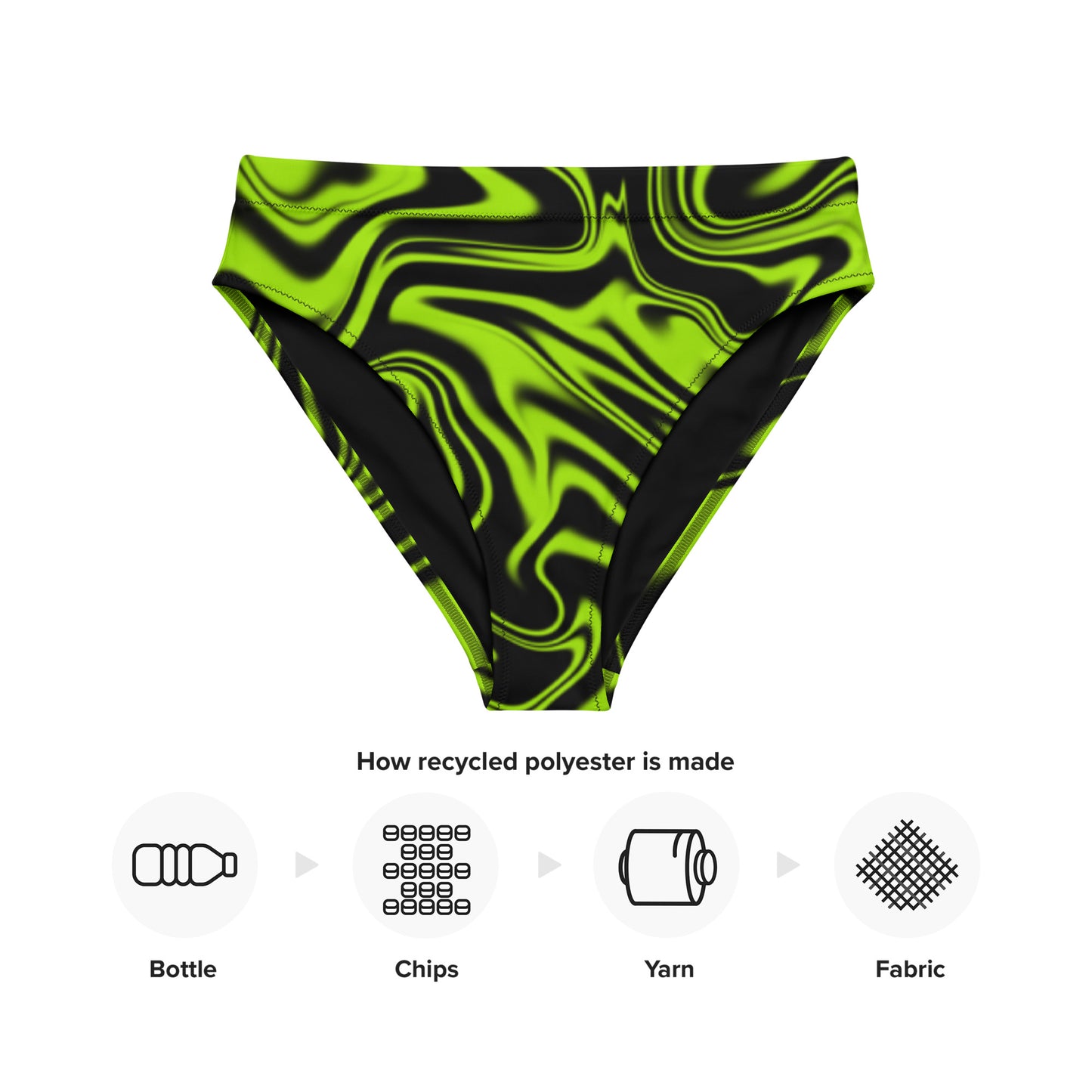 Green Swirl High-Waisted Bikini Bottom