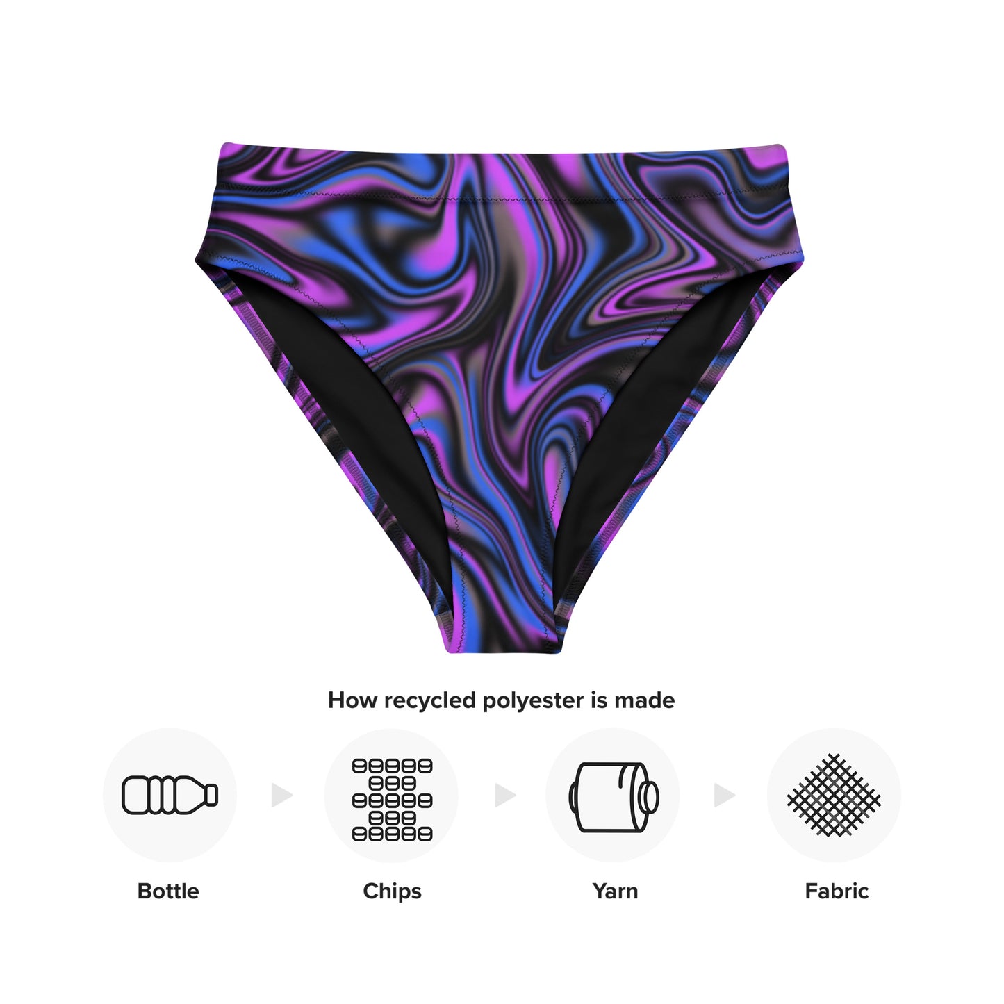 Purple Swirl High-Waisted Bikini Bottom