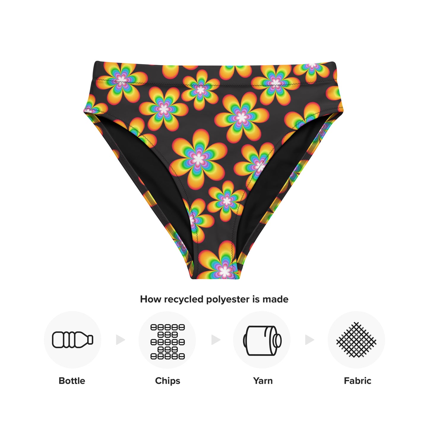 Rainbow Bloom Black High-Waisted Bikini Bottom