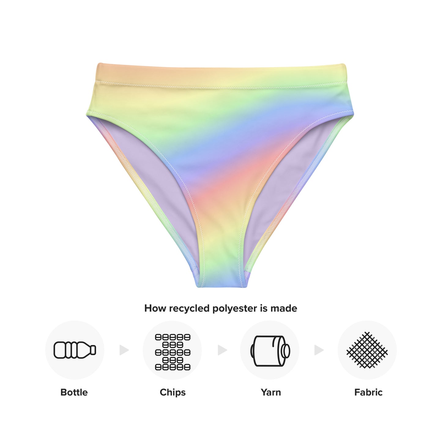 Rainbow Sherbet High-Waisted Bikini Bottom