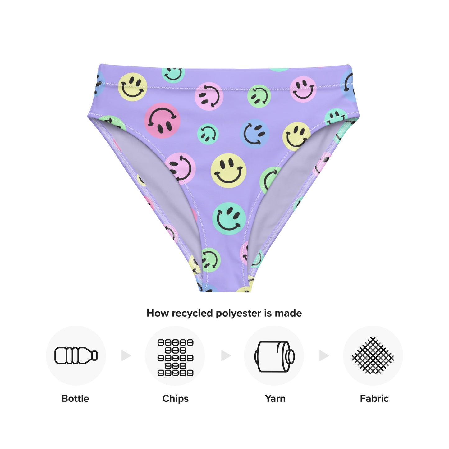 Purple Smiles Pastel High-Waisted Bikini Bottom