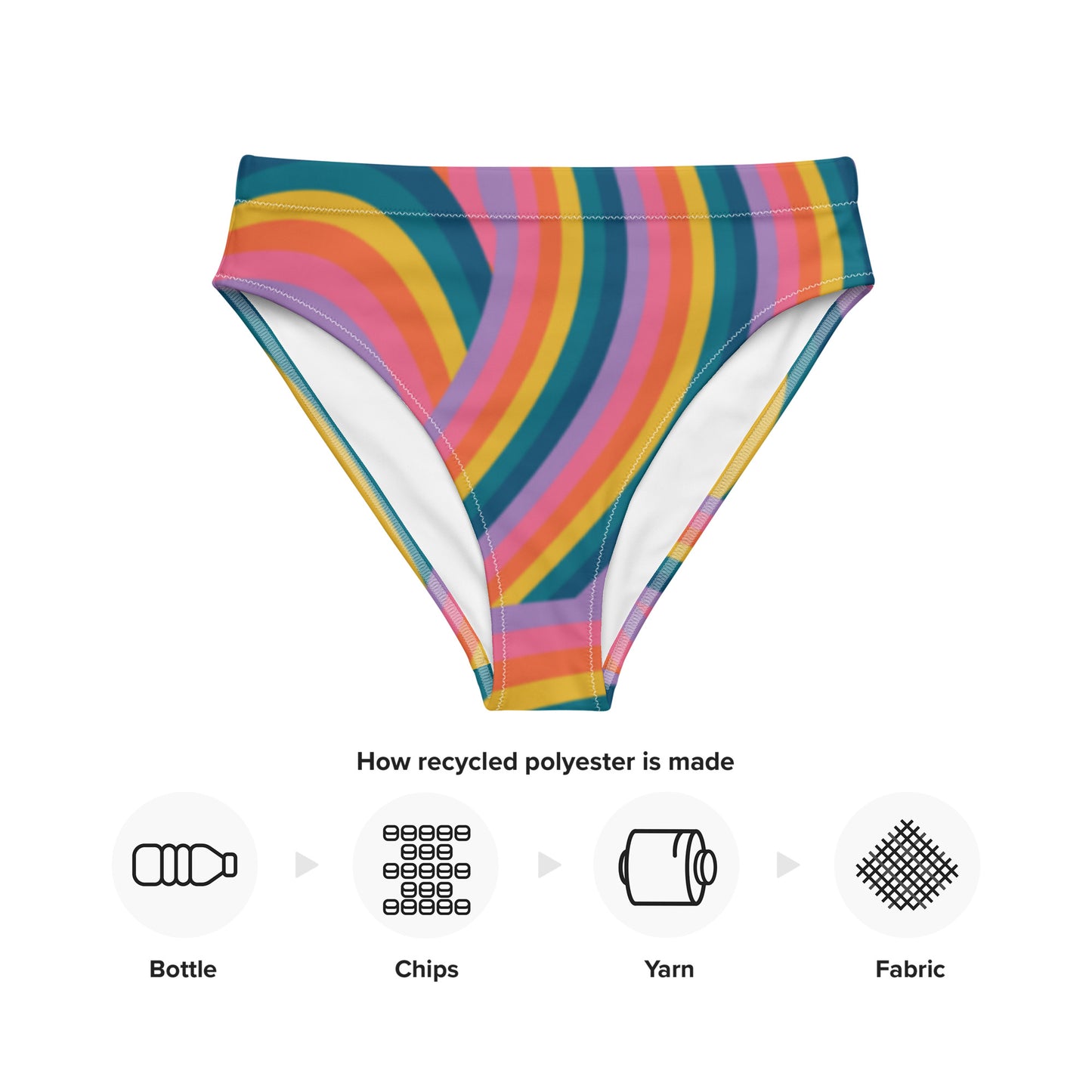 Retro Rainbow High-Waisted Bikini Bottom