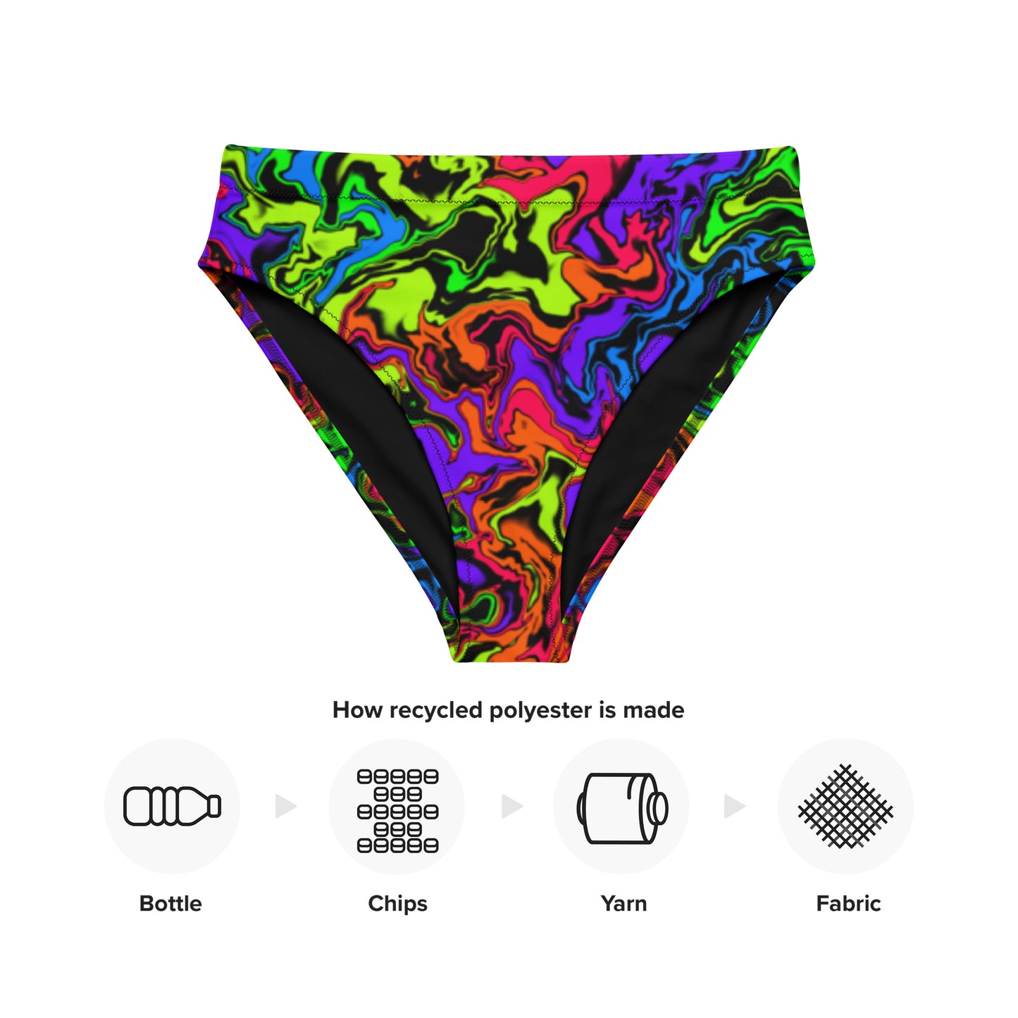 Vortex High-Waisted Bikini Bottom