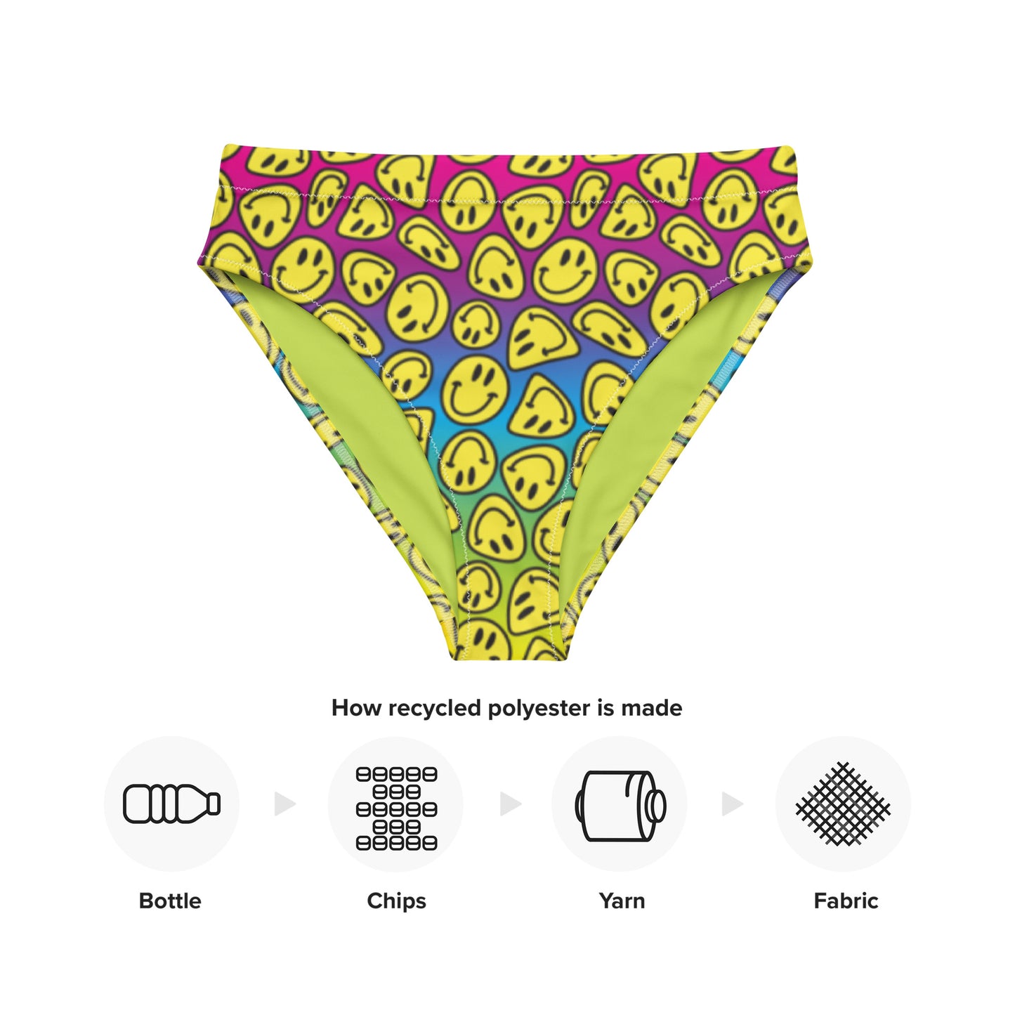 Rainbow Raver High-Waisted Bikini Bottom