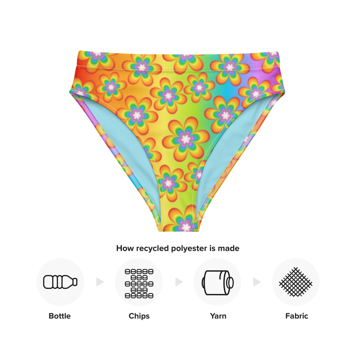 Rainbow Bloom High-Waisted Bikini Bottom