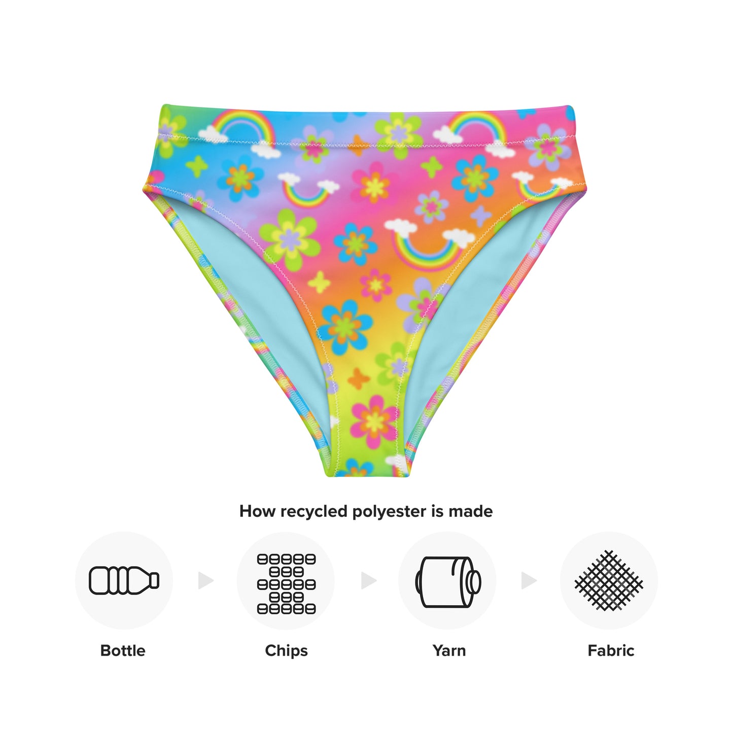 Funky Town High-Waisted Bikini Bottom