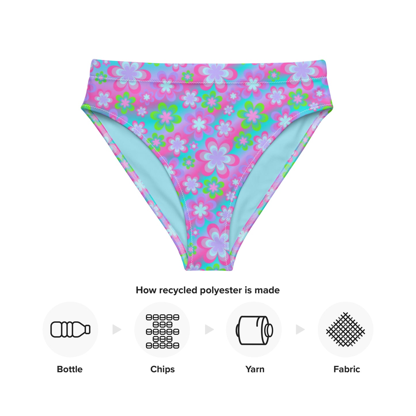 Blossom High-Waisted Bikini Bottom