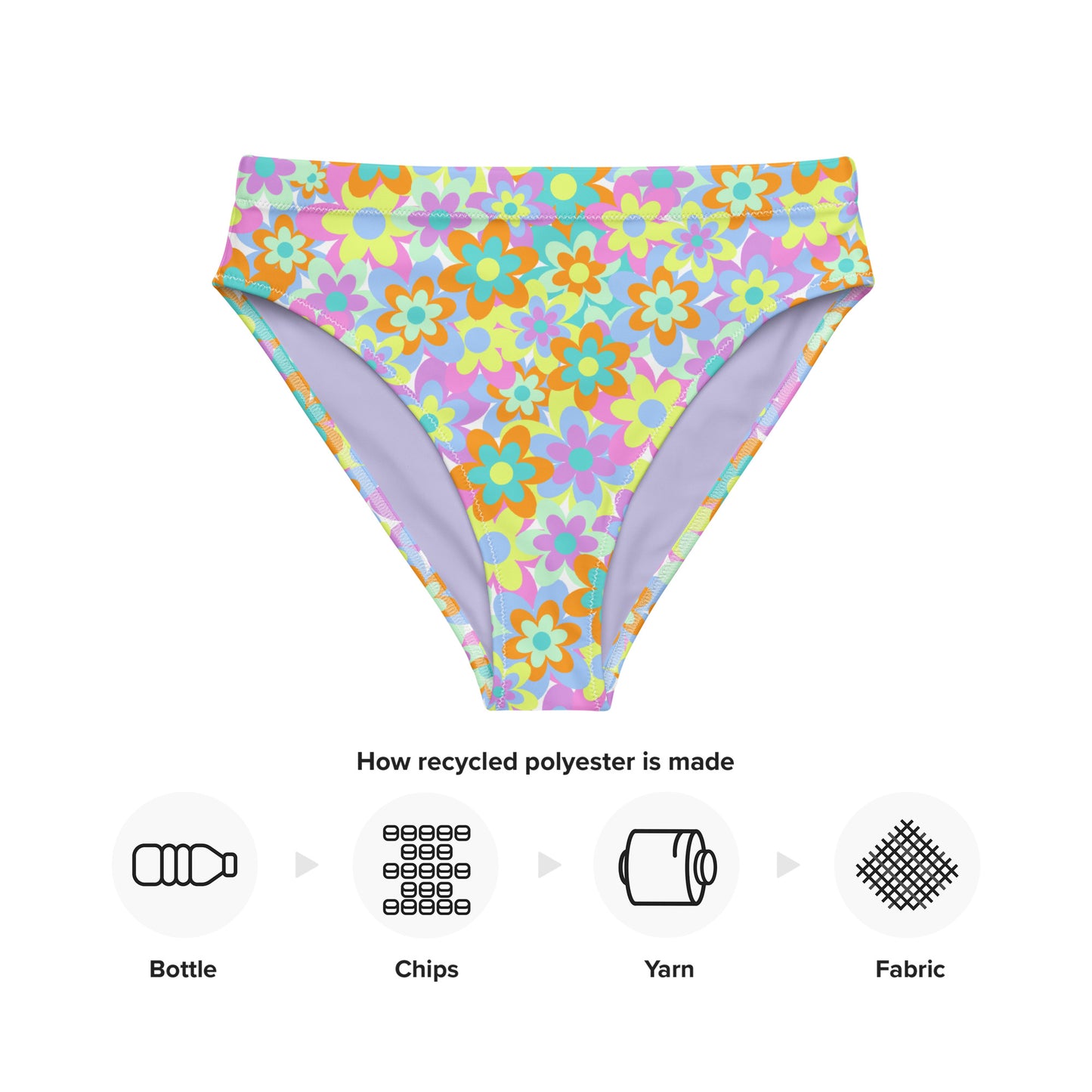 Crazy Daisy High-Waisted Bikini Bottom