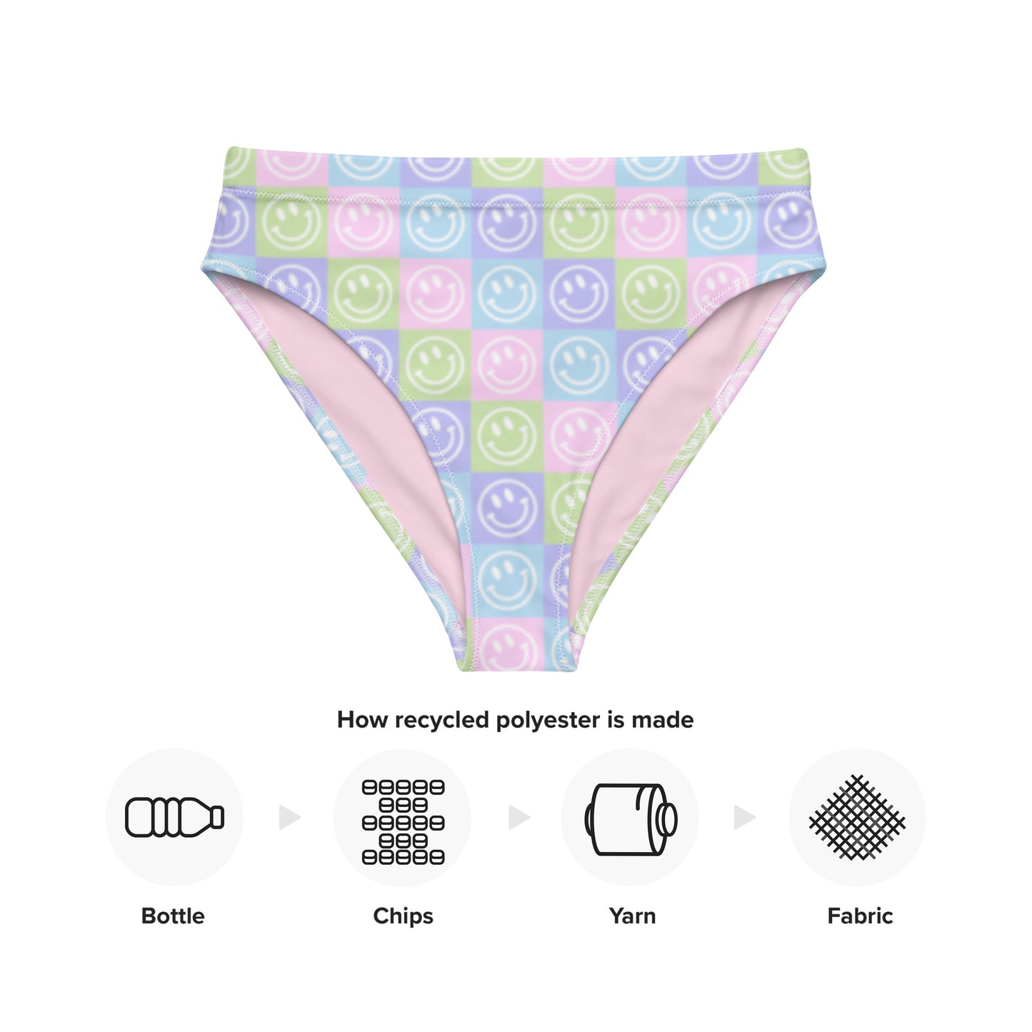 Pastel Checker Smile High-Waisted Bikini Bottom