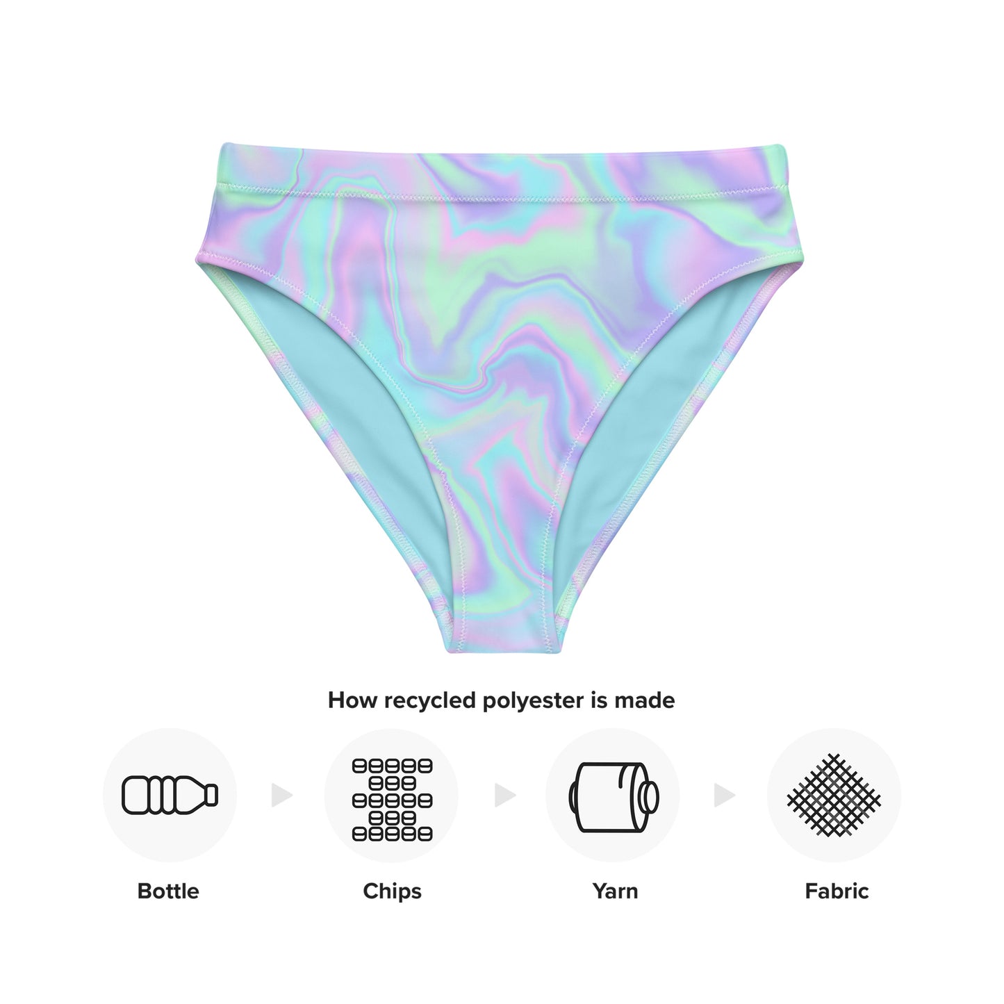 Pastel Watercolor High-Waisted Bikini Bottom