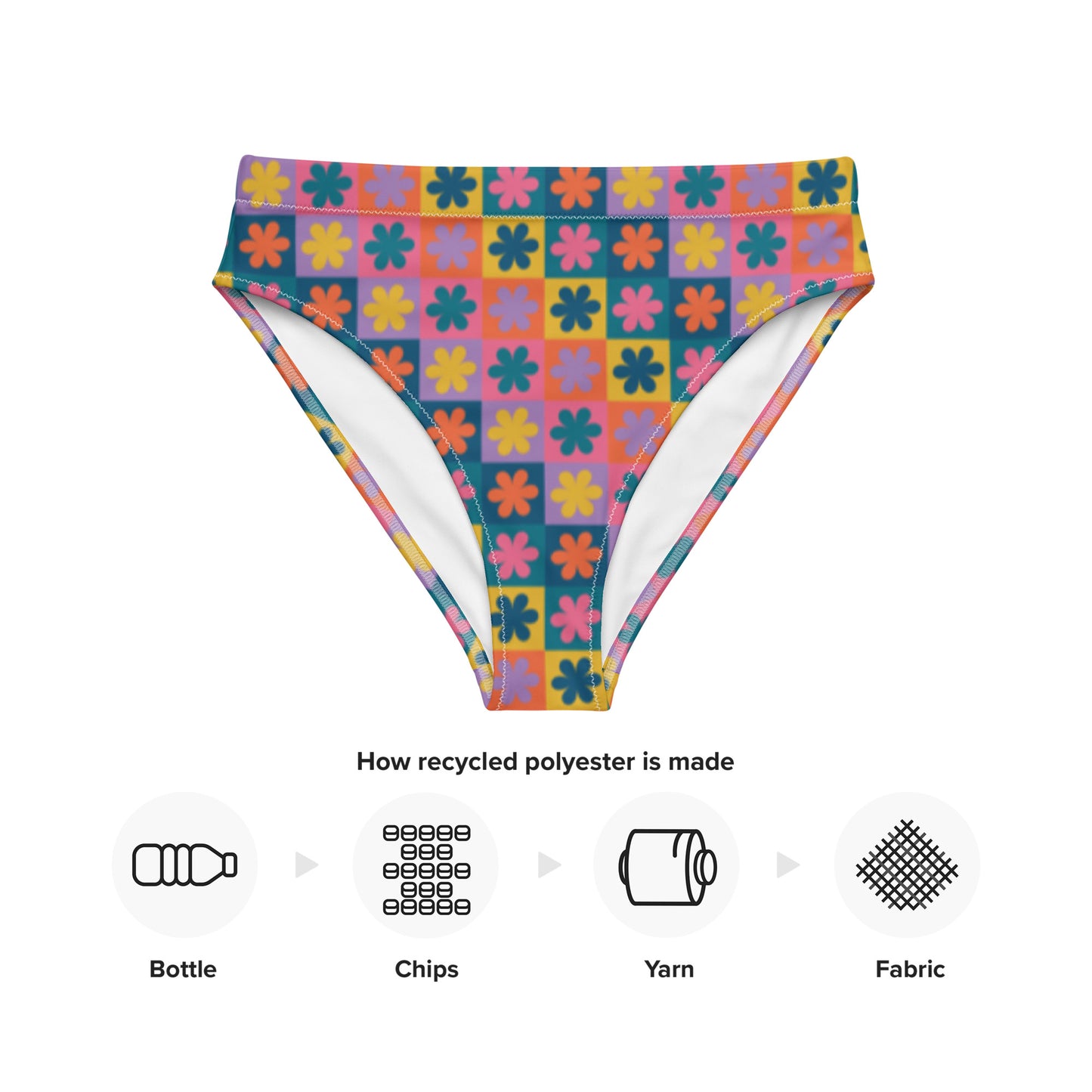 Retro Daisy High-Waisted Bikini Bottom