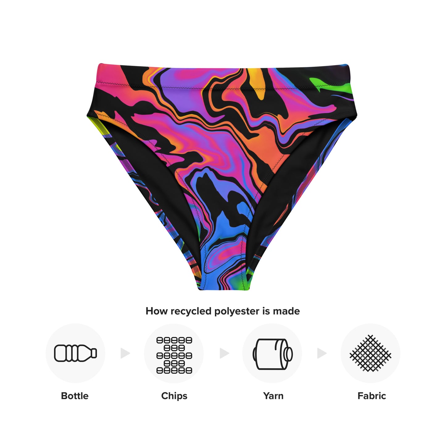 Dark Rainbow High-Waisted Bikini Bottom