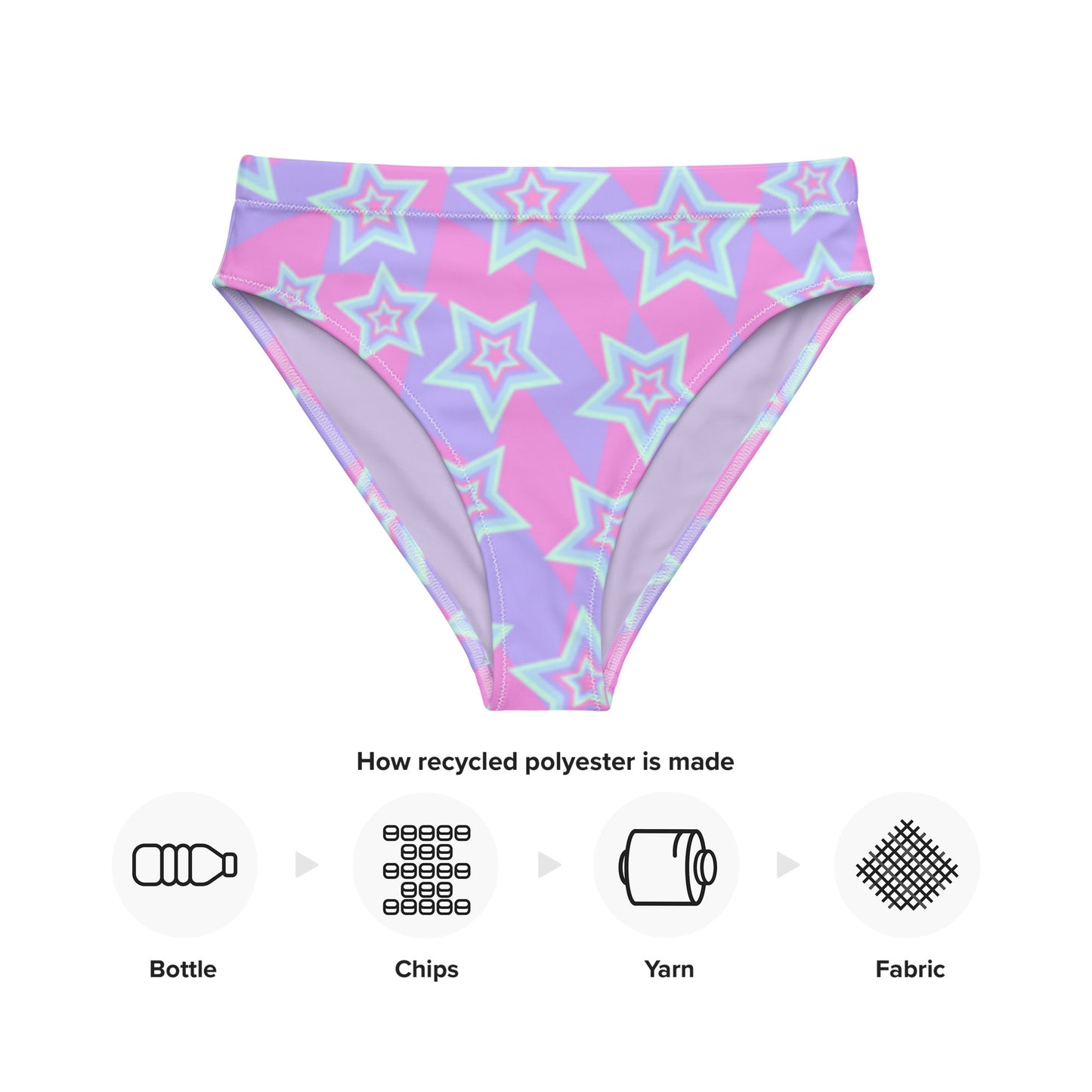 Pastel Stars High-Waisted Bikini Bottom