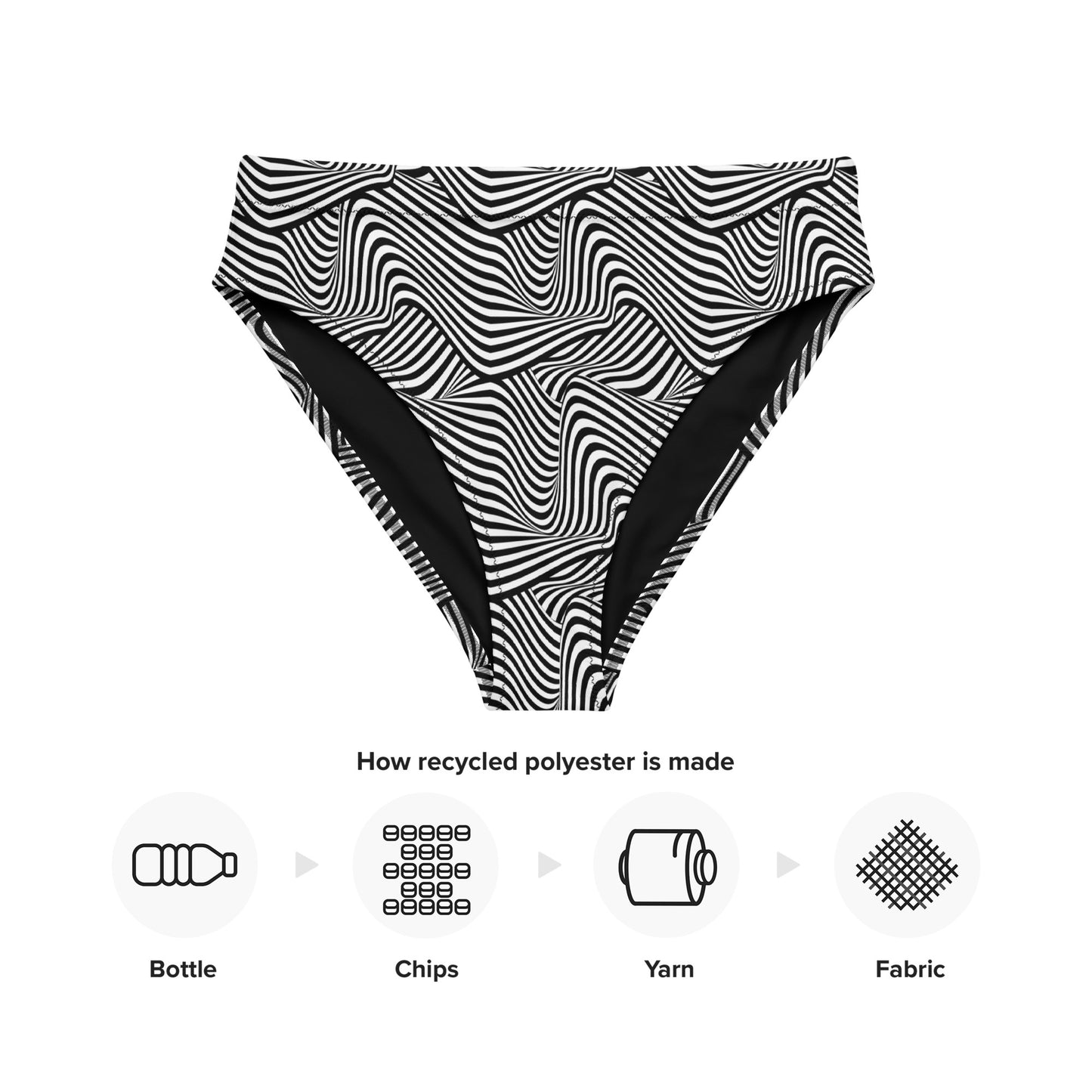 Mind Melt High-Waisted Bikini Bottom