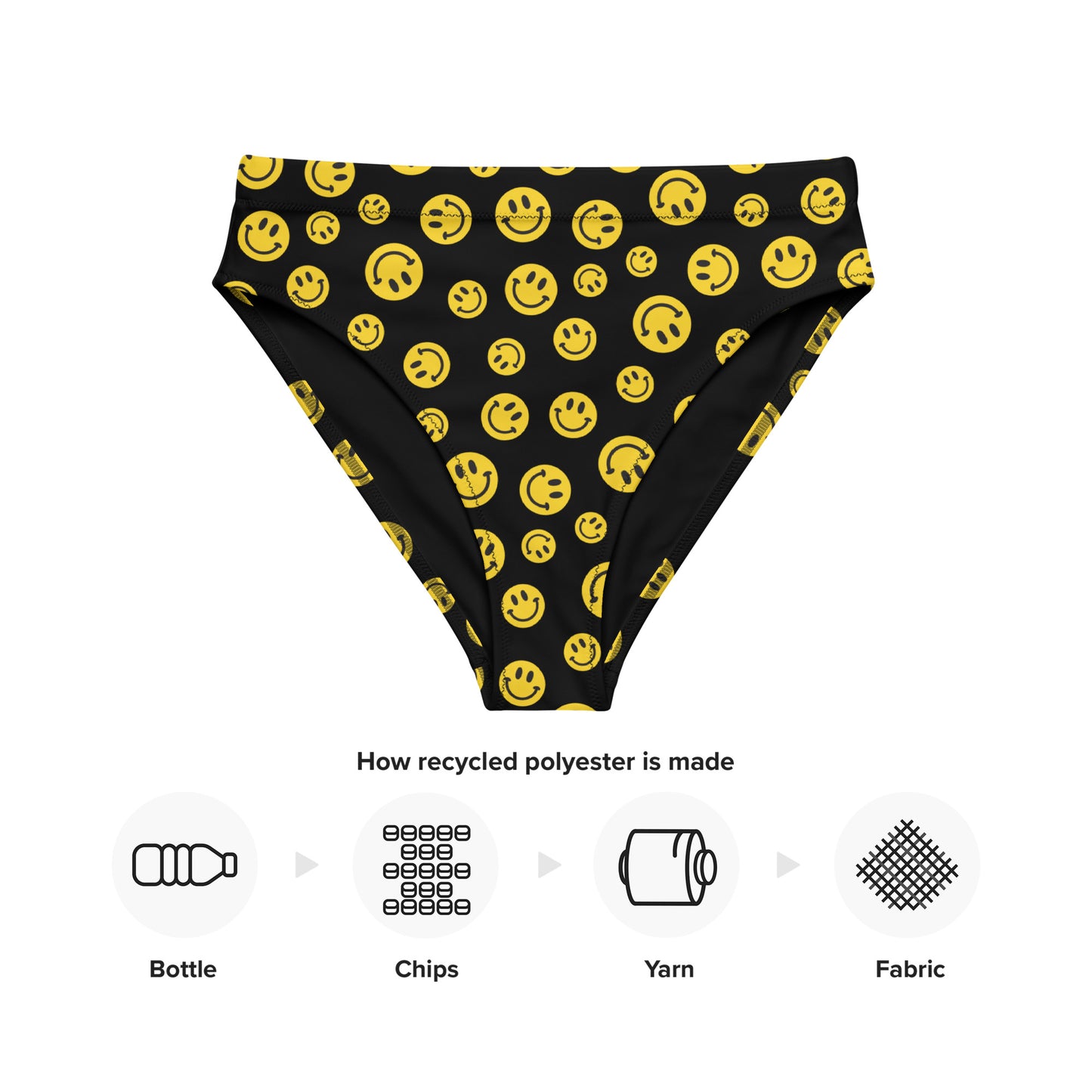 Yellow Smile High-Waisted Bikini Bottom