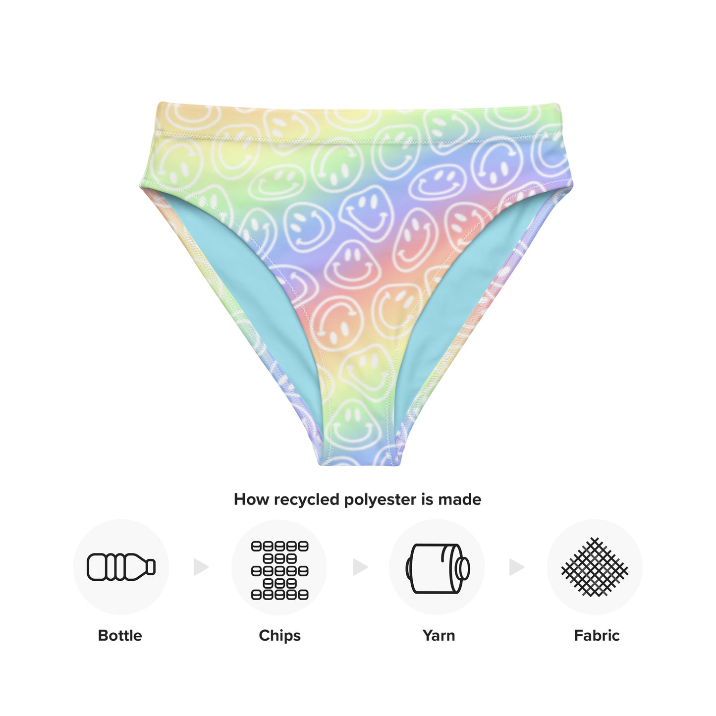 Pastel Smiles High-Waisted Bikini Bottom