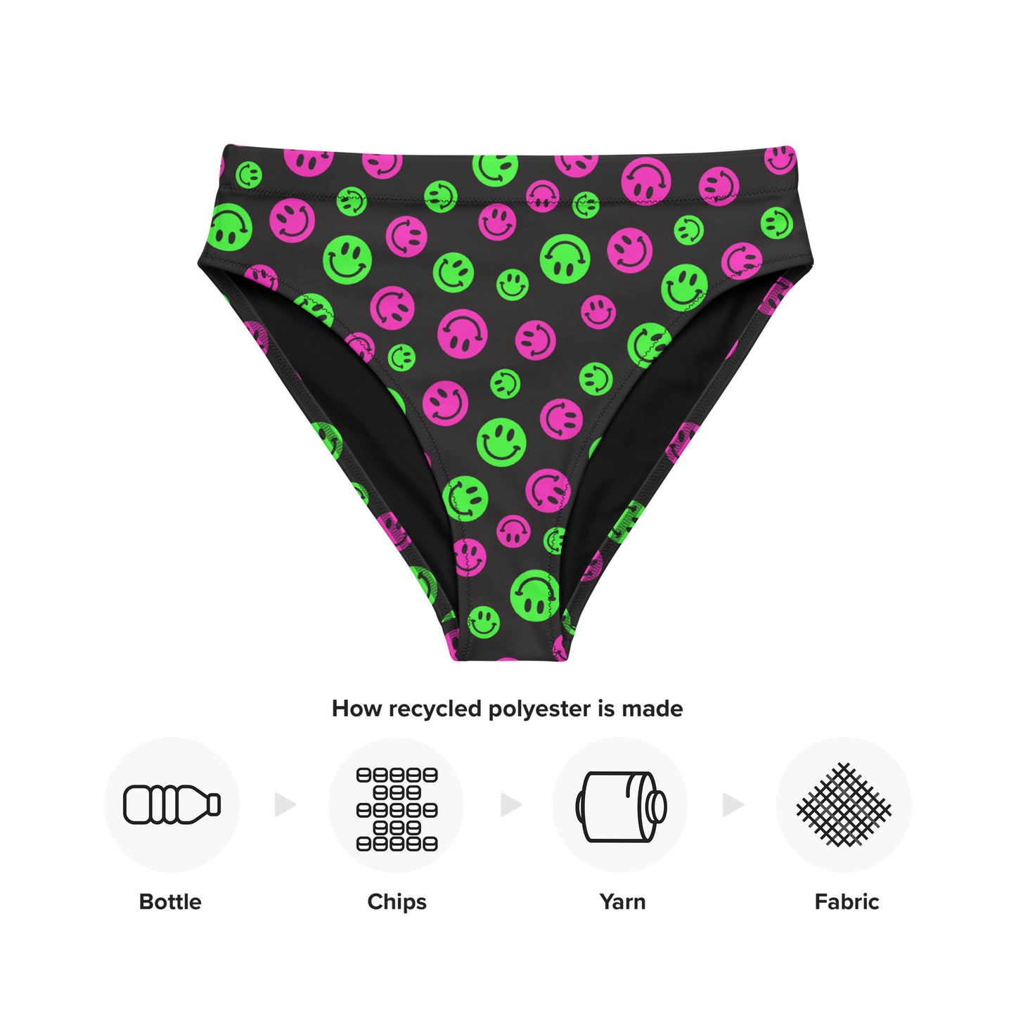 Pink & Green Smiles High-Waisted Bikini Bottom