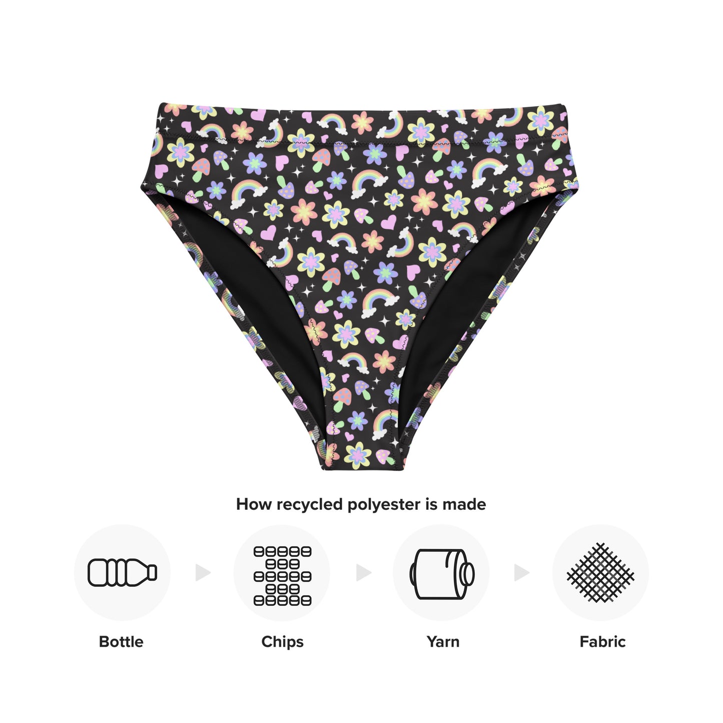 Dark Garden High-Waisted Bikini Bottom